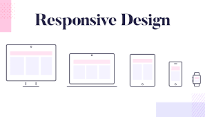 Lợi ích của việc sử dụng agency Việt Nam để tạo ra website WordPress tương thích với các chuẩn responsive design