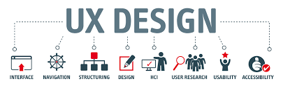 UX Design cho ứng dụng di động đa nền tảng